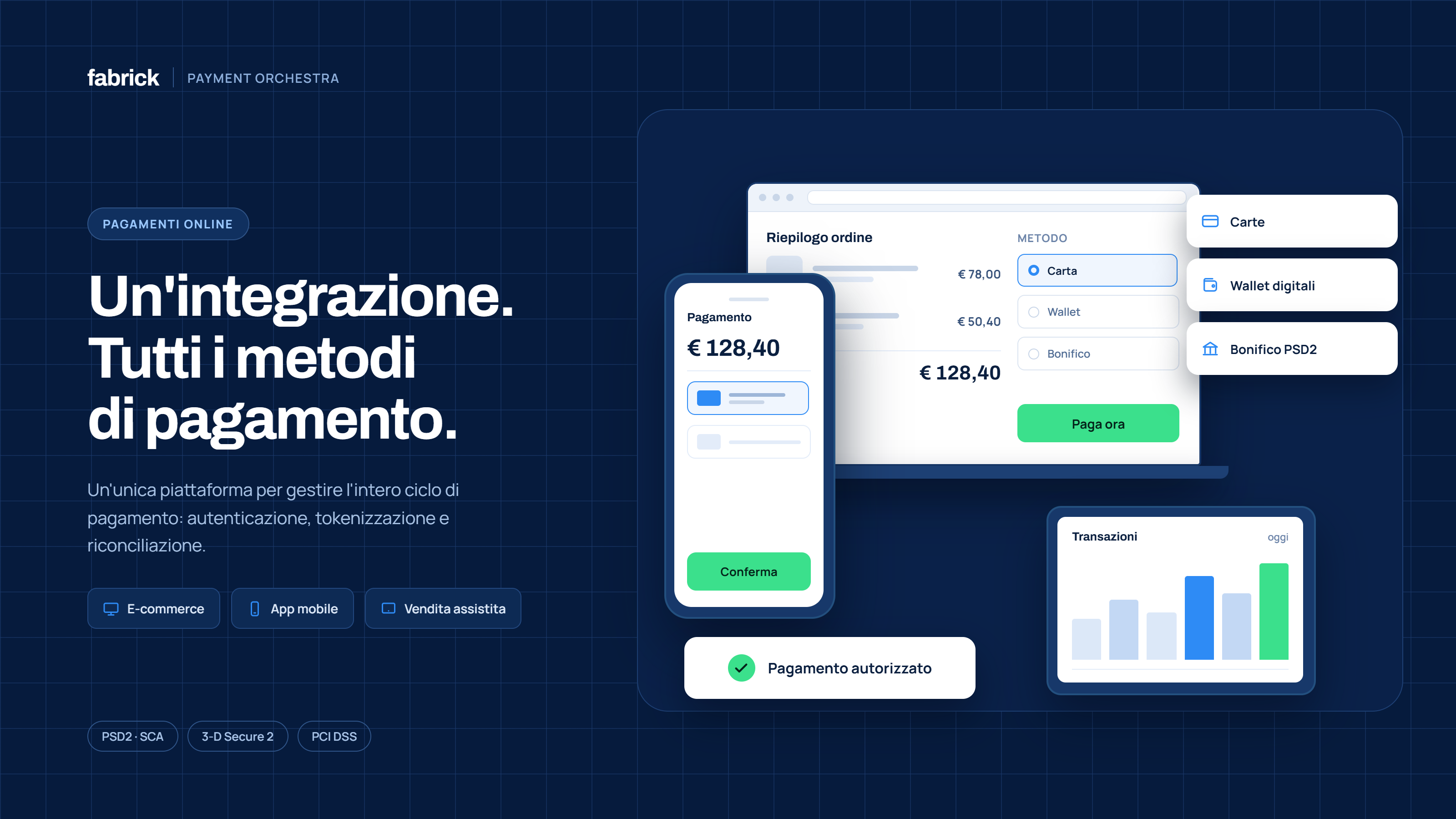 Metodi di pagamento