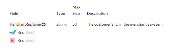 Guaranteed_Required.png