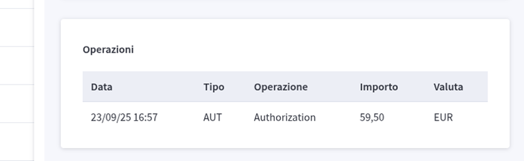 Bigcommerce