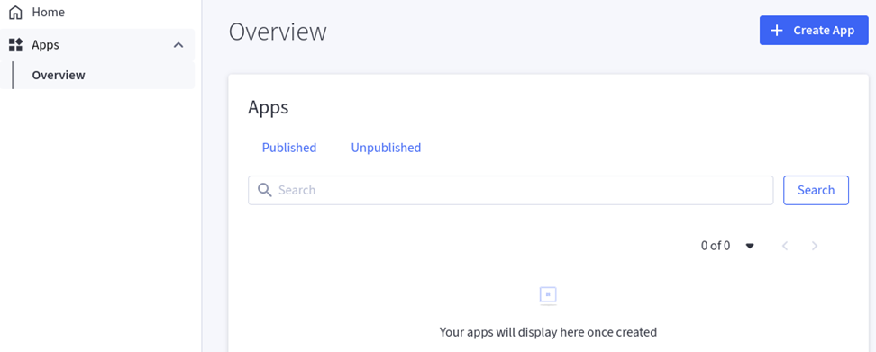 Bigcommerce