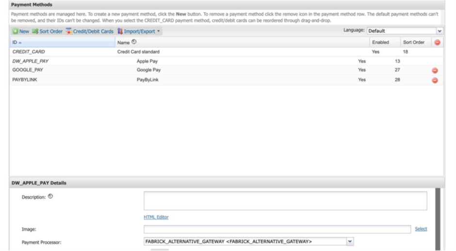 Salesforce