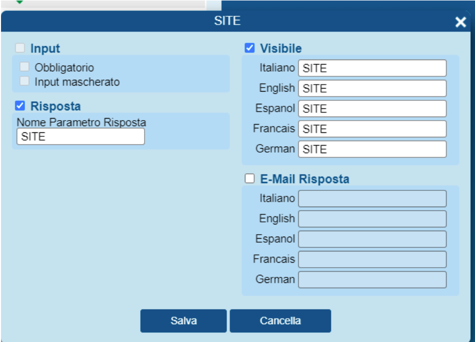 Salesforce